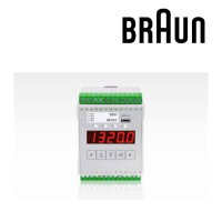 d224-11s2u1m-braun-viet-nam.png